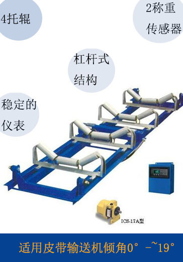 電子皮帶秤的保養(yǎng)要點