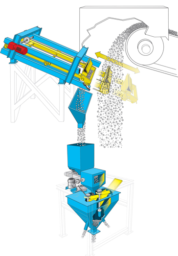 初級皮帶頭部采樣機 初級皮帶頭部采樣機
