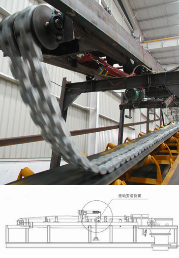 循環(huán)鏈碼校驗裝置